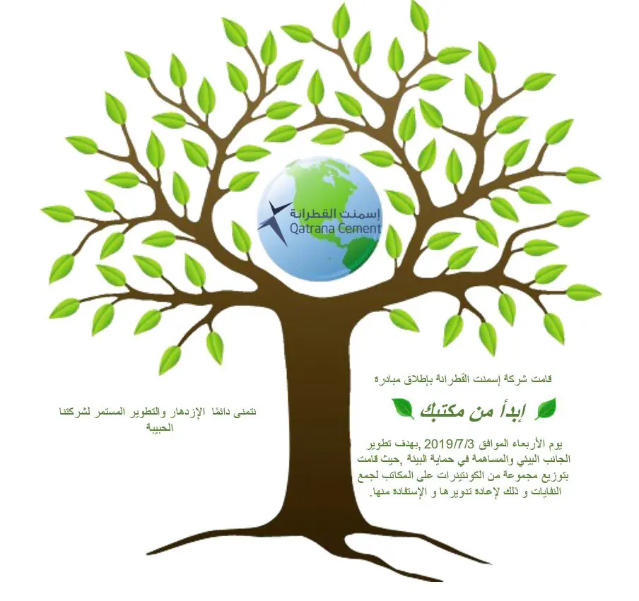 Start from your office Initiative